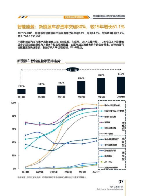 东莞64起亚对未来市场的预测，名爵汽车品牌文化的传播